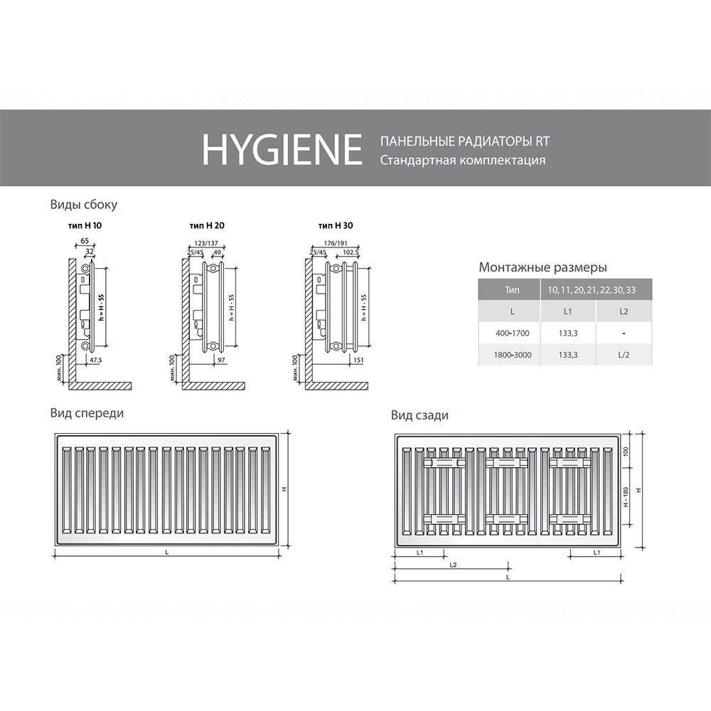 a royal thermo hygiene scheme
