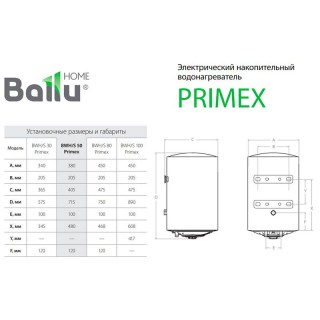 ballu ns 1121584 scheme