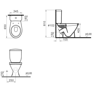 norm 9837b099 7201 scheme