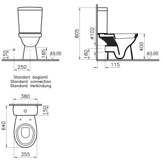 norm 9844b099 7201 scheme